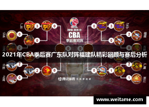 2021年CBA季后赛广东队对阵福建队精彩回顾与赛后分析