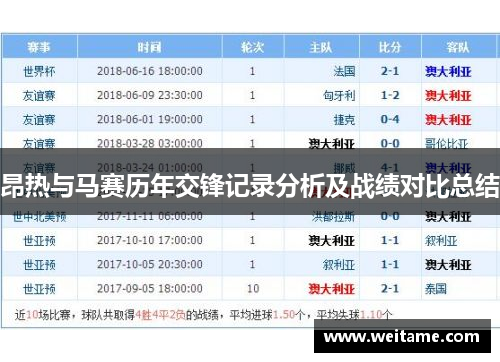 昂热与马赛历年交锋记录分析及战绩对比总结